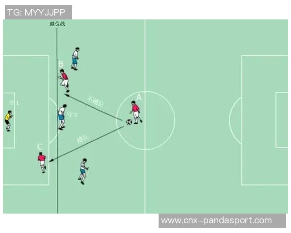 足球裁判如何精准判罚比赛中的各种情况与技巧解析
